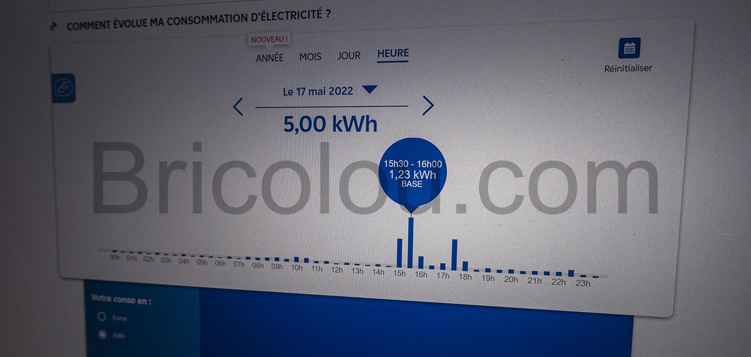 Linky autoconsommation optimale edf Linky-autoconsommation-optimale-edf
