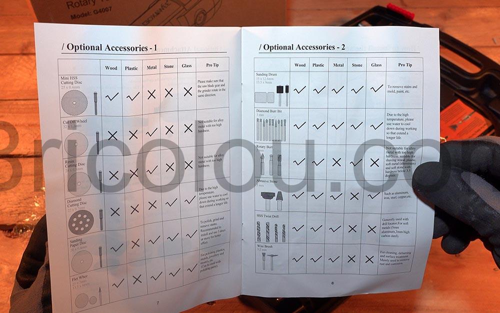 Meuleuse perceuse precision OXAWEE meilleure alternative outil multi usage Dremel ® documentation Meuleuse perceuse précision OXAWEE meilleure alternative outil multi-usage Dremel ® documentation