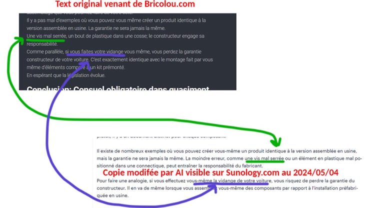 Sunology plagiat voleur contenu Sunology plagiat voleur contenu