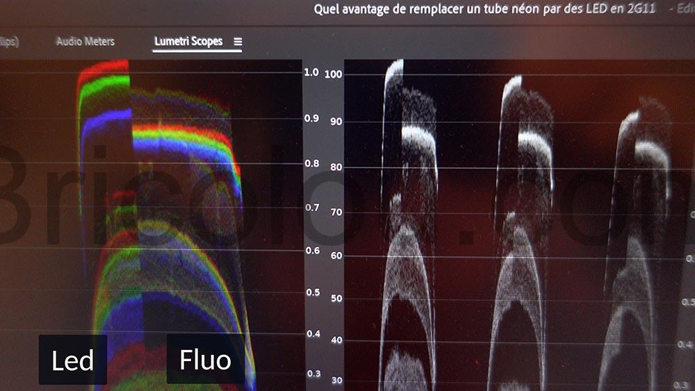Est ce que cela vaut le cout de remplacer un tube fluo par des LED puissance Est ce que cela vaut le coût de remplacer un tube fluo par des LED puissance