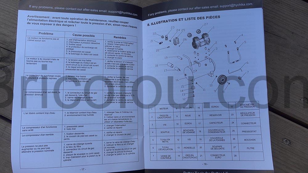Compresseur air Hychika 880W 24L test doc Compresseur air Hychika 880W-24L test doc