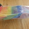 Kit 2 Tondeuses Chiens chat FuzzyFix sabot